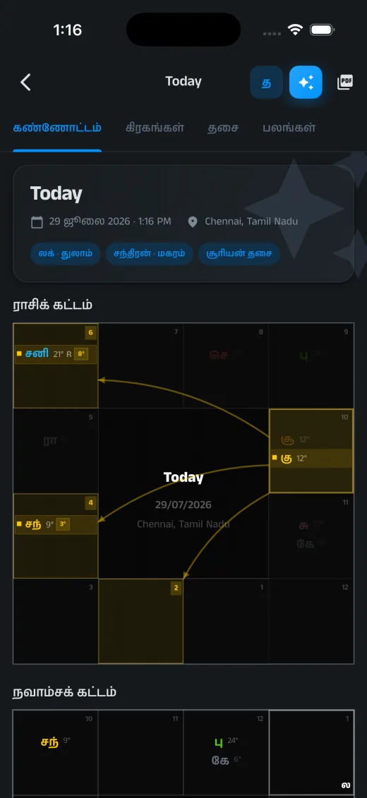 Zodian mobile — today's transit chart in Tamil, dark theme